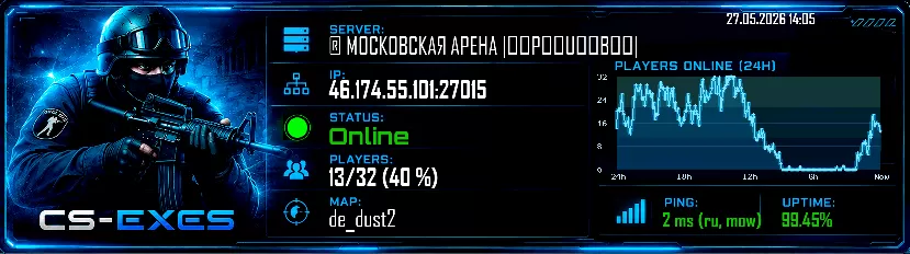 ® МОСКОВСКАЯ АРЕНА |͇̿P͇̿U͇̿B͇̿|