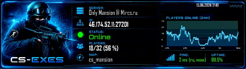 Only Mansion @ Mircs.ru Only Mansion @ Mircs.ru