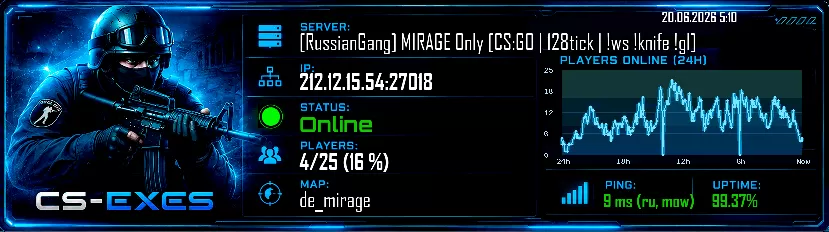 [RussianGang] MIRAGE Only [CS:GO | 128tick | !ws !knife !gl]