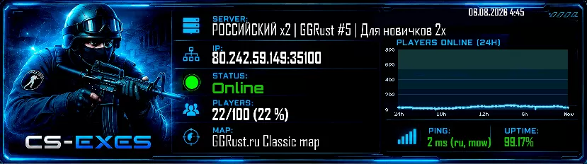 РОССИЙСКИЙ x2 | GGRust #5 | Для нoвичкoв 2x РОССИЙСКИЙ x2 | GGRust #5 | Для нoвичкoв 2x