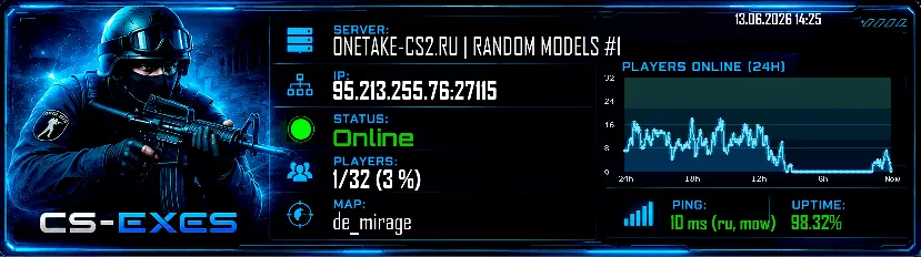 ONETAKE-CS2.RU | RANDOM MODELS #1