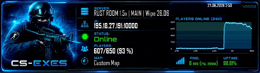 RUST ROOM 1.5x | MAIN | Wipe 26.06