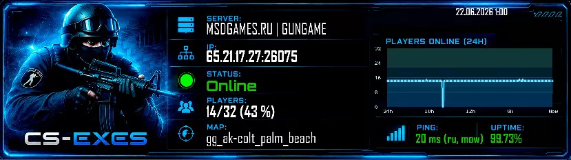 MSDGAMES.RU | GUNGAME MSDGAMES.RU | GUNGAME
