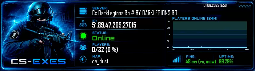 Cs.DarkLegions.Ro # BY DARKLEGIONS.RO Cs.DarkLegions.Ro # BY DARKLEGIONS.RO