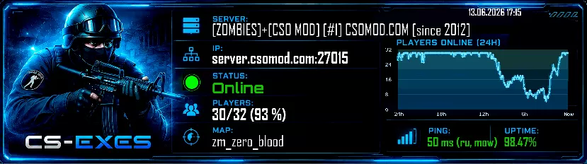 [ZOMBIES]+[CSO MOD] [#1] CSOMOD.COM [since 2012]