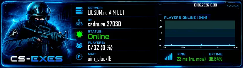 CSDM.ru AIM BOT CSDM.ru AIM BOT