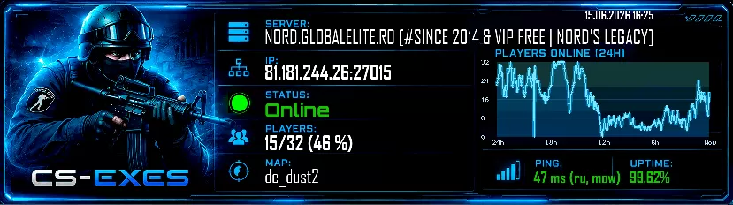 NORD.GLOBALELITE.RO [#SINCE 2014 & VIP FREE | NORD