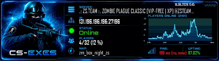 .:: ZS.TEAM ::. ZOMBIE PLAGUE RE [VIP-FREE | UPRADES | XP] @ZSTEAM.SITE