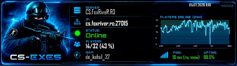 CS.FoxRiveR.RO