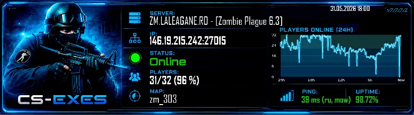 ZM.LALEAGANE.RO - [Zombie Plague 6.3]