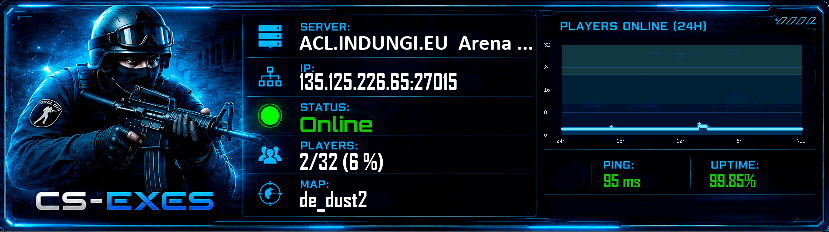 ACL.INDUNGI.EU Arena Cyber League ACL.INDUNGI.EU Arena Cyber League