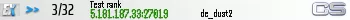 Test rank