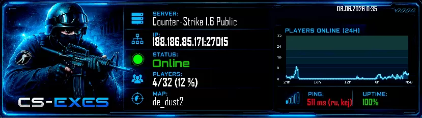 Counter-Strike 1.6 Public