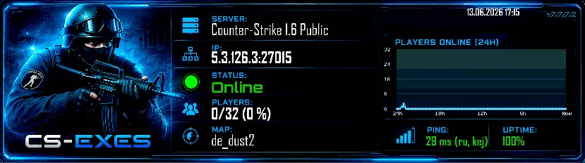 Counter-Strike 1.6 Public Counter-Strike 1.6 Public