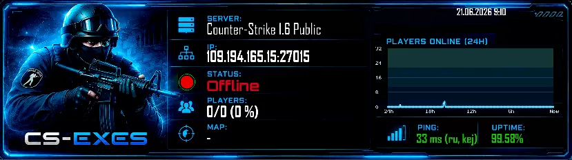 Counter-Strike 1.6 Public
