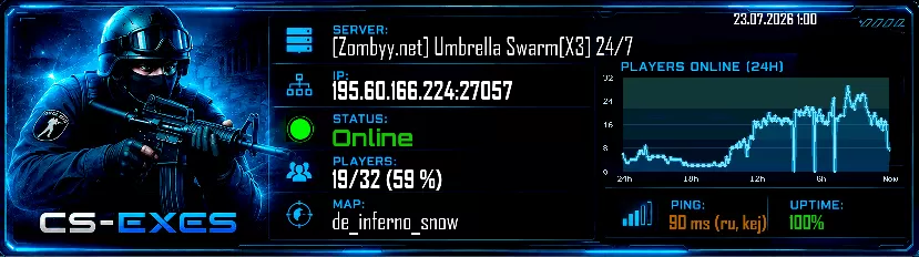 [Zombyy.net] Umbrella Swarm[X3] 24/7