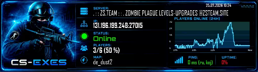 . : : ZS.TEAM : : . ZOMBIE PLAGUE LEVELS-UPGRADES @ZSTEAM.SITE
