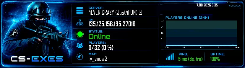 4EVER CRAZY (Just4FUN) ®