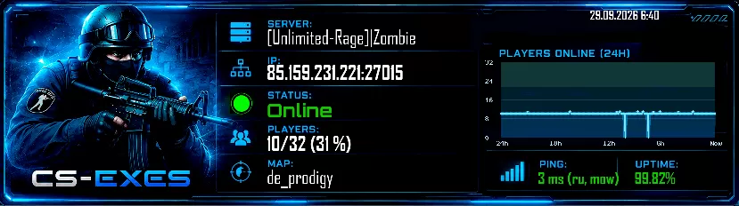 [Unlimited-Rage]|BIOHAZARD