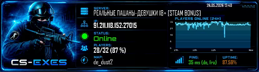 РЕАЛЬНЫЕ ПАЦАНЫ-ДЕВУШКИ 18+ [STEAM BONUS]