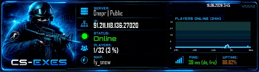 Dnepr | Public