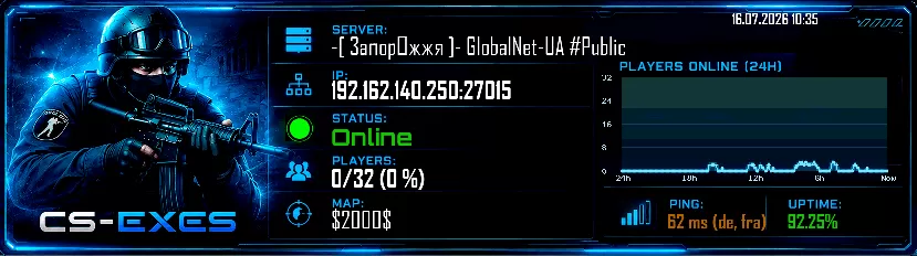 -[ Запоріжжя ]- GlobalNet-UA #Public