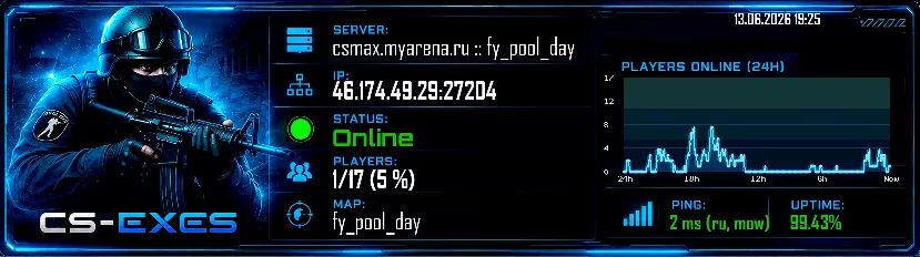 csmax.myarena.ru :: fy_pool_day