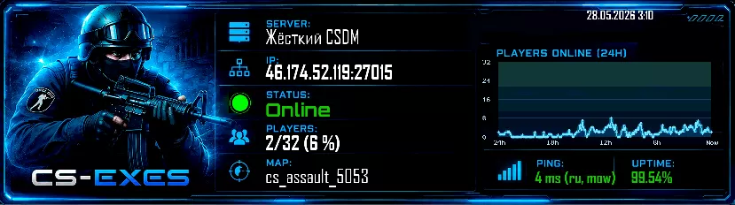 Жёсткий CSDM