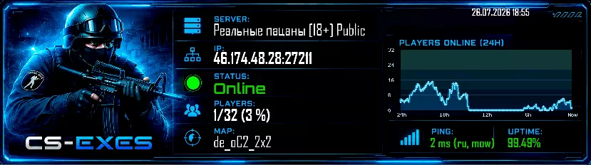 Реальные пацаны [18+] Public