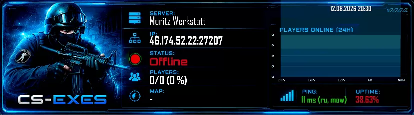 Moritz Werkstatt