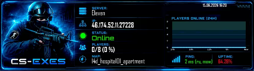 E1even